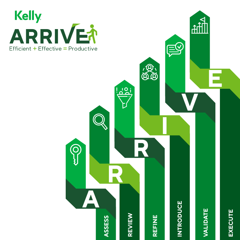 ARRIVE-diagrama-logo